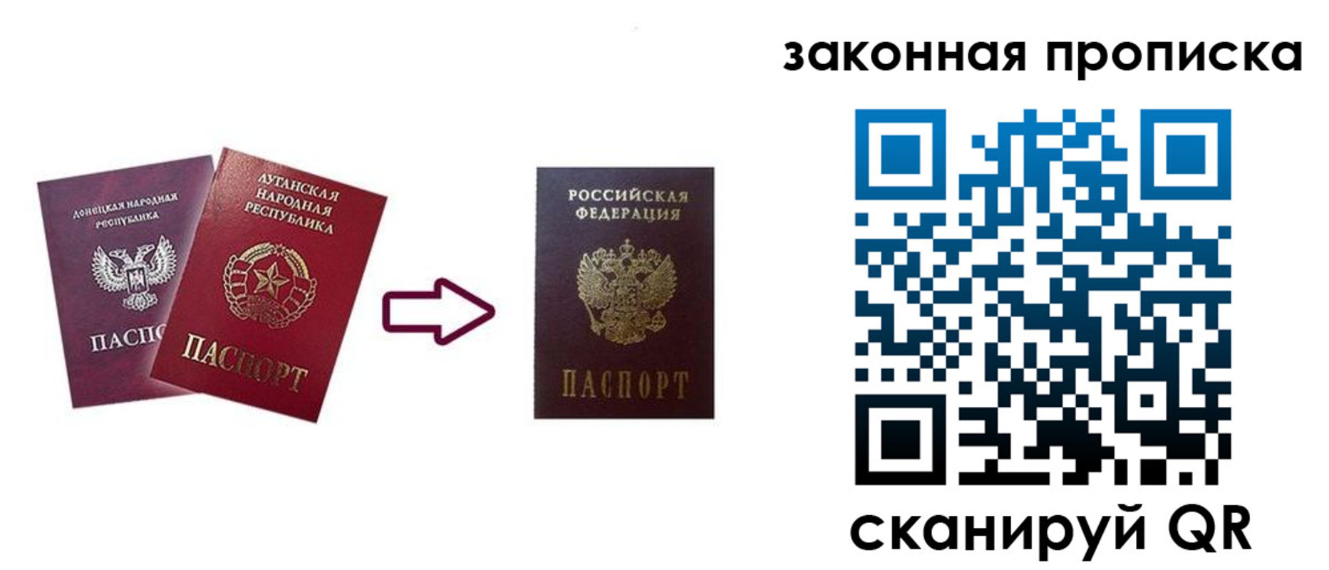 прописка для военкомата в Обояни